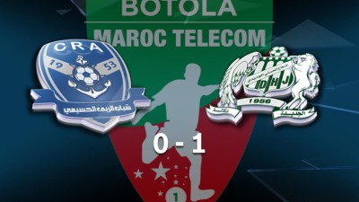Botola Maroc Télécom D1 (25è journée): Victoire du Difaa El Jadida face à Chabab Al-Hoceima (1-0)