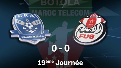 Le Chabab Rif Al Hoceima et le FUS de Rabat se quittent sur un nul blanc