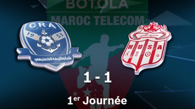 Botola Maroc Télécom D1 (1ère journée): Match nul entre Chabab Rif d’Al Hoceima et Hassania d’Agadir (1-1)