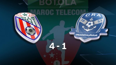Botola Maroc Télécom D1 (12ème journée): Le Chabab Rif Al Hoceima s'incline à domicile face au Moghreb de Tétouan (4-1)