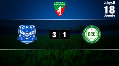 Botola Maroc Télécom D1 (18ème journée): Chabab Rif Al Hoceima bat Olympique Khouribga (3-1)