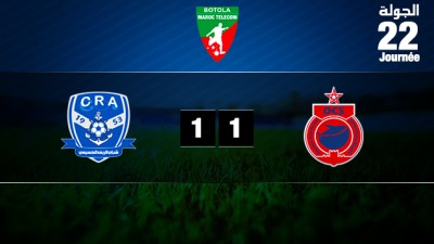 Botola Maroc Télécom D1 (22è journée) : Chabab Rif Al Hoceima et Olympic Safi se quittent sur un nul (1-1)