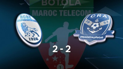 Botola Maroc Télécom D1 (10ème journée): Chabab Rif Al Hoceima et Rapide Oued Zem se quittent dos à dos (2-2)