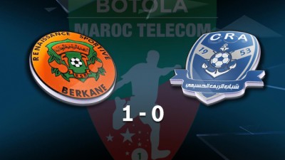 Botola Maroc Télécom D1 (4è journée) : La Renaissance de Berkane s'impose chez le Chabab Rif d'Al Hoceima (1-0)