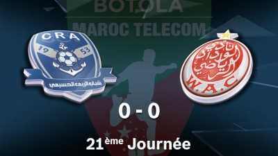 Botola Pro M.T. D1 (21è journée: mise à jour) : match sans buts entre le WAC et le CRA