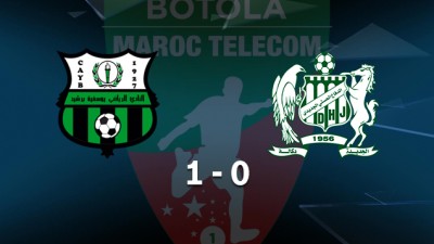 Botola Maroc Télécom D1 (12è journée): Défaite de Difaâ El Jadida face au Youssoufia de Berrechid (0-1)