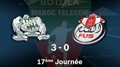 Botola M.T. D1 (mise à jour 17ème journée): Victoire de Difaâ d'El Jadida face au FUS de Rabat (3-0)