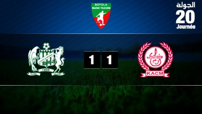 Botola Maroc Télécom D1 (20è journée): Nul (1-1) de Difaâ El Jadida face au Kawkab de Marrakech