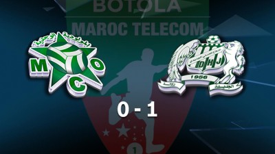 Botola Maroc Télécom D1 (10è journée): Victoire de Difaâ El Jadida face au Mouloudia d'Oujda (1-0)