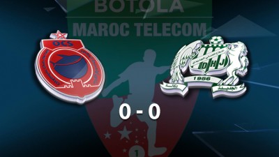 Botola Maroc Télécom D1 (6è journée): Match nul blanc de Difaâ El Jadida face à Olympic Safi
