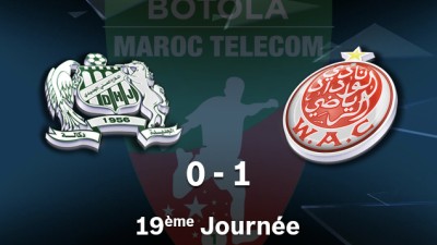 Victoire du Wydad de Casablanca sur la pelouse de Difaâ El Jadida (1-0)