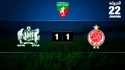 Le Wydad de Casablanca et le Difaâ d'El Jadida font match nul (1-1)