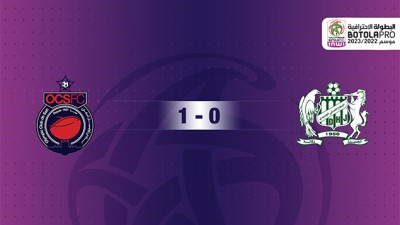 Défaite du Difaâ d'El Jadida à domicile face à l'Olympic de Safi (0-1) Sport