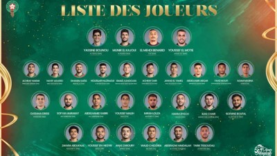 Walid Regragui dévoile la liste des joueurs retenus pour les matches face au Cap Vert et à l’Afrique du Sud