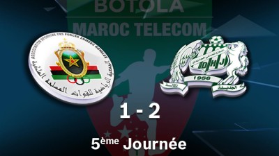 Botola Maroc Télécom D1 (5ème journée): Défaite à domicile de l’AS FAR face au Difaa Hassani d’El Jadida (1-2)