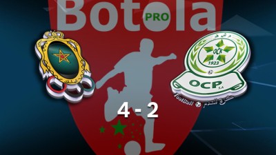 Botola Maroc Télécom D1 (20è journée): L’AS FAR s’impose face à l’Olympique Khouribga (4-2)