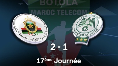 Botola M.T. D1 (17ème journée): L'AS FAR s'impose face au Raja (2-1)