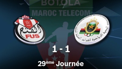 Botola Pro M.T. D1 (29è journée): Le derby rbati entre le FUS et l'AS FAR, sans vainqueur ni vaincu (1-1)