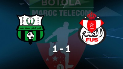 Botola Maroc Télécom D1 (4ème journée): Le FUS de Rabat tenu en échec à domicile par le Youssoufia de Berrechid (1-1)