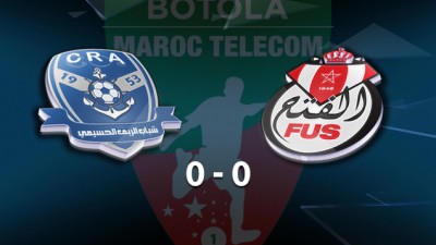 Botola Pro Maroc Télécom D1 (Mise à jour de la 9è journée): Le Fus de Rabat tenu en échec à domicile face au Chabab Rif Al Hoceima (0-0)