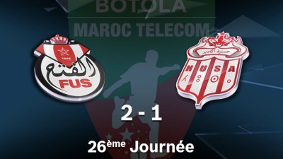 Botola Pro M.T. D1 (26è journée): Victoire du FUS de Rabat face au Hassania d'Agadir (2-1)