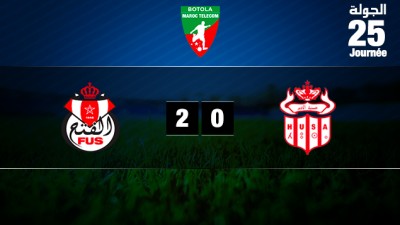 Le FUS s'impose à domicile face au Hassania d'Agadir (2-0)