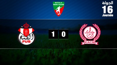 Botola Maroc Télécom D1 (16è journée): Le FUS de Rabat s'impose face au Kawkab de Marrakech (1-0)