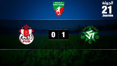 Botola Maroc Télécom D1 (21ème journée): Victoire du Mouloudia d'Oujda face au FUS de Rabat (1-0)