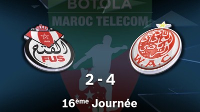 Botola M.T. D1 (16ème journée): Victoire du Wydad face au FUS (4-2)