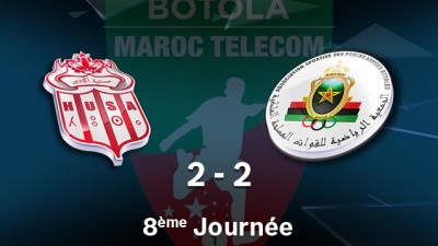 Botola Maroc Télécom D1 (8ème journée)