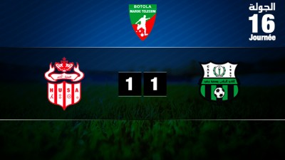 Botola Maroc Télécom D1 (16è journée): le Hassania d'Agadir et le Youssoufia de Berrechid font match nul (1-1)