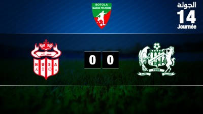 Botola Maroc Télécom D1 (14ème journée) : Hassania d'Agadir et Difaâ Hassani d'El Jadida, ni vainqueur ni vaincu