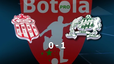 Botola Maroc Télécom D1 (17e journée): le DHJ bat le HUSA (1-0) et s’empare seul des commandes