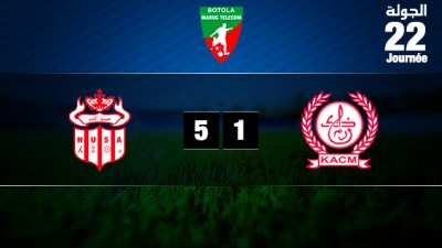 Le Hassania d'Agadir écrase le Kawkab de Marrakech (5-1)