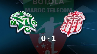 Botola Maroc Télécom D1 (12è journée): Le Hassania d'Agadir s'impose face au Mouloudia d'Oujda (1-0)