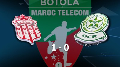 Botola Maroc Télécom D1 (26è journée): Victoire de Hassania d’Agadir face à Olympique Khouribga (1-0)