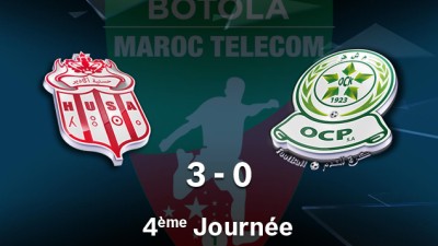 Botola Maroc Télécom D1 (4ème journée): Le Hassania d’Agadir s’impose à domicile face à Olympique Khouribga (3-0)