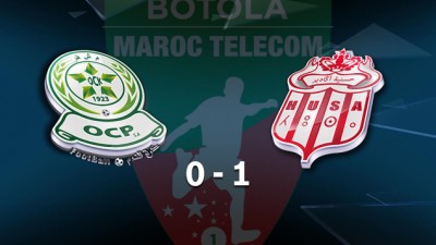Botola Maroc Télécom D1 (4ème journée): Le Hassania d'Agadir s’impose face à l’Olympique de Khouribga (1-0)