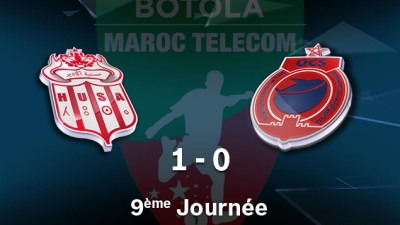 Botola M.T. (9ème journée): Hassania d’Agadir s’impose face à Olympic de Safi (1-0)