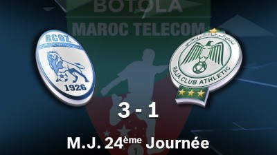 Botola Pro M.T. (mise à jour 24è journée): Victoire à domicile de Rapide Oued Zem face au Raja de Casablanca (3-1)