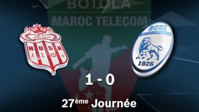 Botola Pro M.T. D1 (27è journée): Victoire du Hassania d'Agadir face au Rapide Oued Zem (1-0)