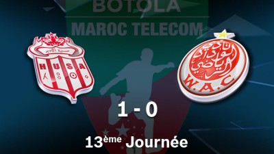 Botola Pro: HUSA s’impose face au Wac, conforte sa position de leader