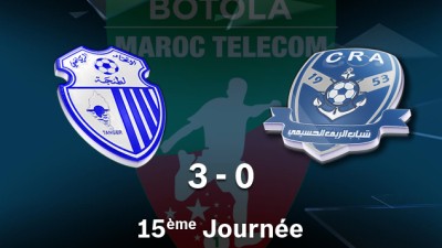 Botola Pro M.T. D1 (15ème journée): Ittihad de Tanger bat Chabab Rif d’Al Hoceima (3-0)