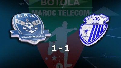 Botola Maroc Télécom D1 (5ème journée): Match nul à domicile de l'IRT face au CRA (1-1)