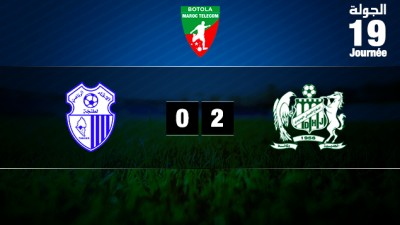 Botola Maroc Télécom D1 (19è journée): Victoire de Difaâ El Jadida face à l'Ittihad de Tanger (2-0)