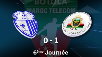 Botola Maroc Télécom D1 (6ème journée): Victoire de l’AS FAR sur la pelouse de l’Ittihad de Tanger (1-0)