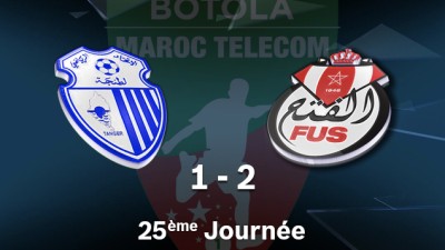 Botola Pro M.T. D1 (25ème journée): L'Ittihad de Tanger s'incline à domicile face au Fath Union Sport de Rabat (1-2)