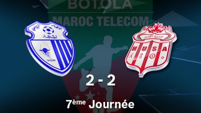 Botola Maroc Télécom D1 (7e jounrée)
