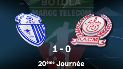 Botola Pro M.T. D1 (20ème journée): Victoire de l’Ittihad de Tanger face au Kawkab Marrakech (1-0)