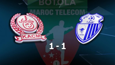 Botola Maroc Télécom D1 (12ème journée): L'Ittihad de Tanger et le Kawkab de Marrakech se quittent sur un nul (1-1)
